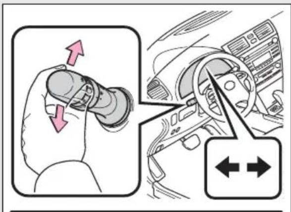 Diagram showing car interior control with directional arrows and labeled components