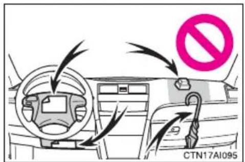 CTN17AI095