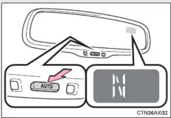 AUTO CTN36A1032