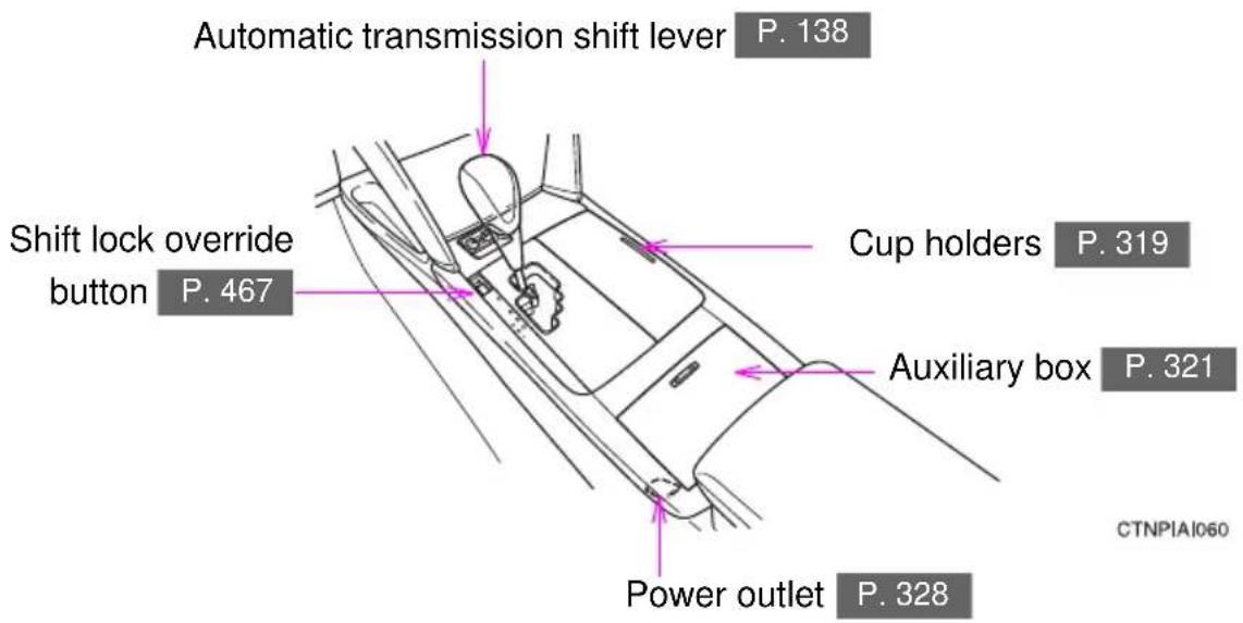 Automatic transmission shift lever P. 138 Shift lock override button P. 467 Cup holders P. 319 Auxiliary box P. 321 Power outlet P. 328 CTNPIA1060