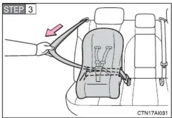 STEP 3 CTN17AI031