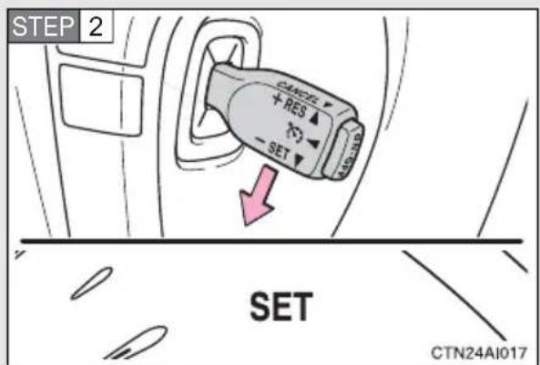 STEP 2 CANCE + RES - SET SET CTN24AI017