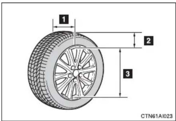 1 2 3 CTN61AI023