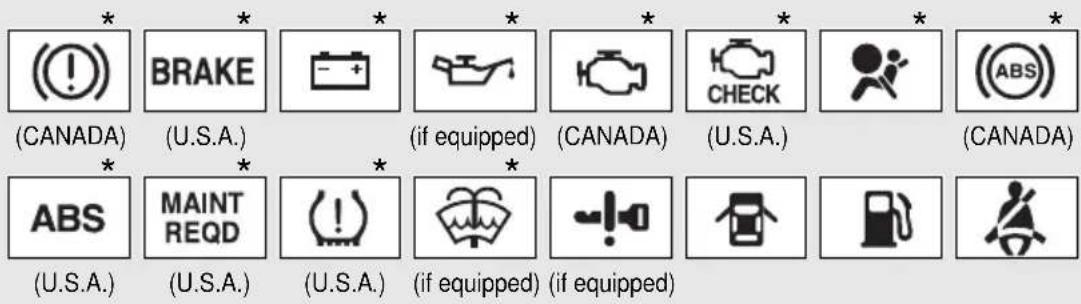 (CANADA) (BRAKE) (US.A.) (if equipped) (CANADA) (CANADA) (CANADA) (ABS) (MAINT REQD) (U.S.A.) (US.A.) (if equipped) (if equipped)