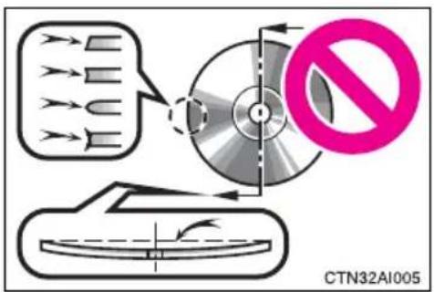 CTN32AI005