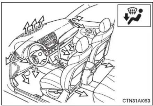CTN31AI053