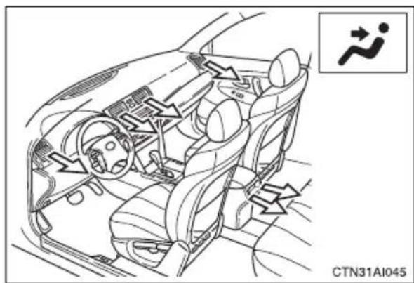 TOYOTA Camry Hybrid (2010) - ■Changing the air outlets - 1