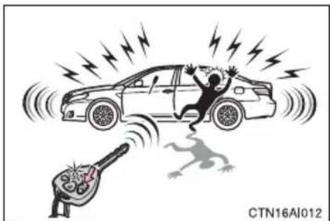 TOYOTA Camry Hybrid (2010) - Panic mode - 2