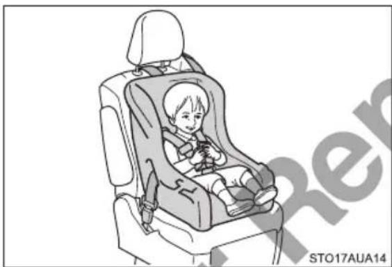 TOYOTA Previa (2016) - Types of child restraints - 2