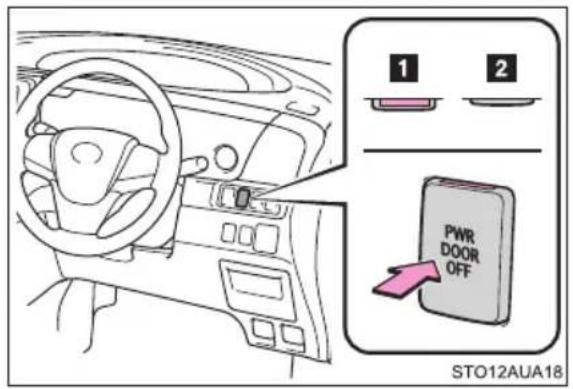 1 2 PWR DOOR OFF STO12AUA18