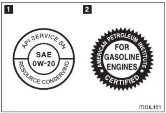 API SERVICE SN SAE 0W-20 RESOURCE CONSERVING 2 AMERICAN PETROLEUM INSTITUTE FOR GASOLINE ENGINES CERTIFIED ITIOIL101