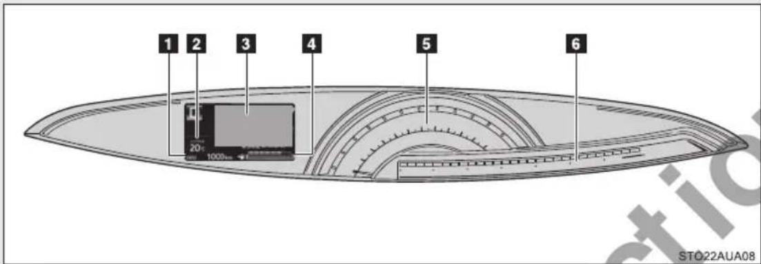 1 2 3 4 5 6 STO22AUA08
