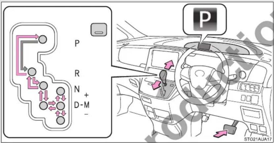 TOYOTA Previa (2016) - Continuously variable transmission\* - 1