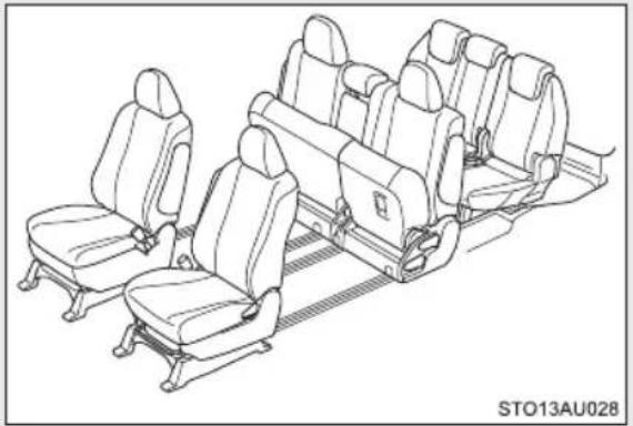 TOYOTA Previa (2016) - Luggage mode - 1
