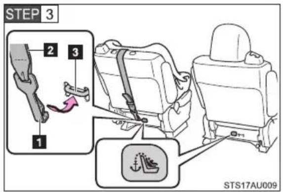 STEP 3 2 3 1 STS17AU009