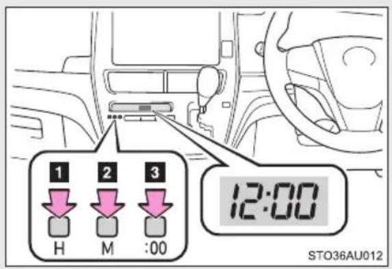 1 2 3 H M :00 12:00 STO36AU012