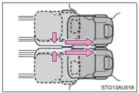 STO13AU018