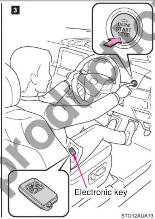3 ENGINE START STOP Electronic key STO12AUA13
