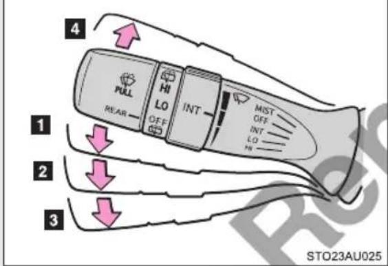 4 PULL HI LO INT MIST OFF INT LO HI 1 REAR OFF 2 3 STO23AU025