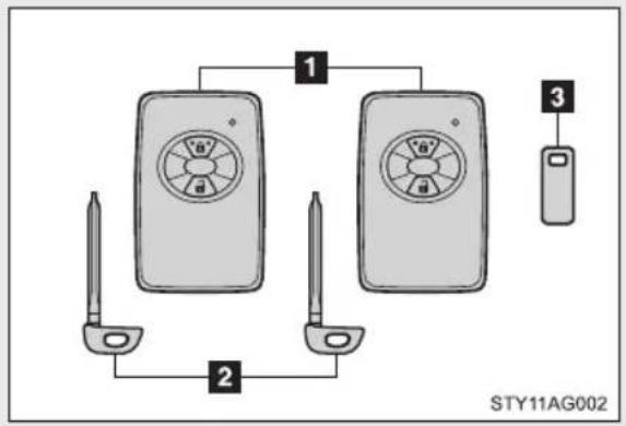 TOYOTA Previa (2016) - 1-7. Safety information - 1
