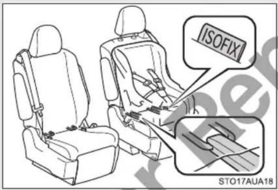 ISOFIX STO17AUA18