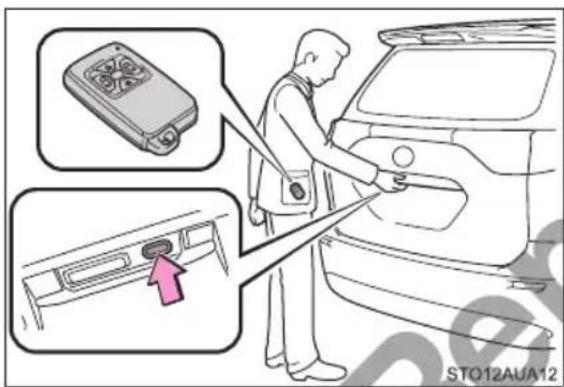 Diagram showing a person using a device to switch a car, with inset images of a fan device and a pink button indicating the mode.