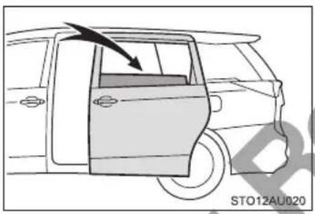 TOYOTA Previa (2016) - ■The situations in which the sliding door does not open completely - 2