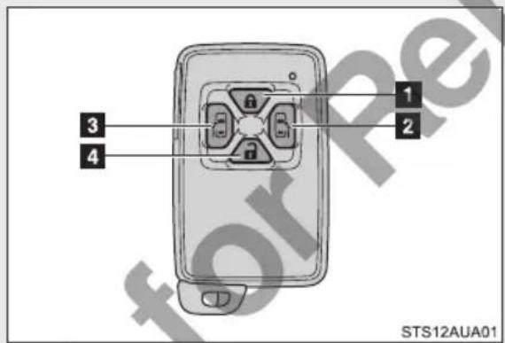 3 4 1 2 STS12AUA01