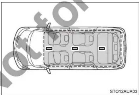 TOYOTA Previa (2016) - ■Effective range (areas within which the electronic key is detected) - 1
