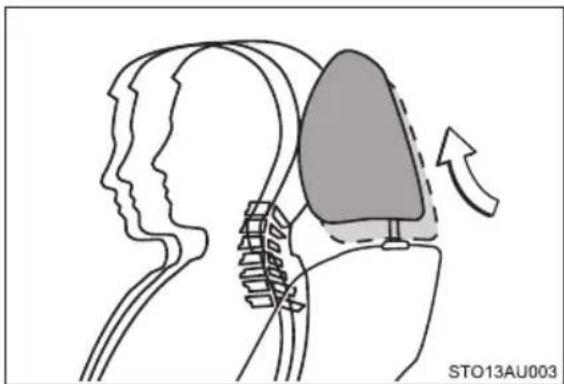 TOYOTA Previa (2016) - Active head restraints - 1