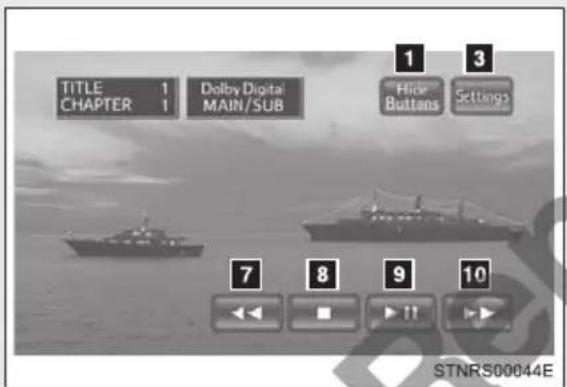 TITLE 1 CHAPTER 1 Dolby Digital MAIN/SUB 1 3 Hide Buttons Settings 7 8 9 10 STNRS00044E