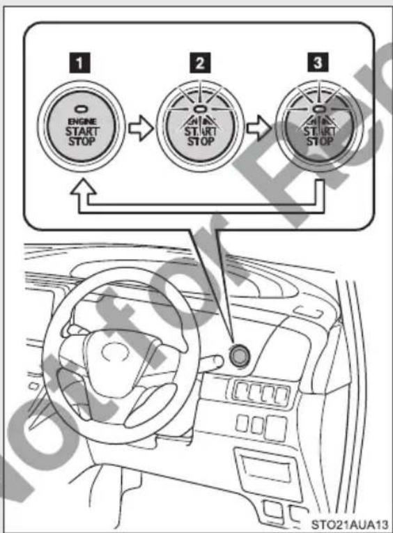TOYOTA Previa (2016) - ■Changing "ENGINE START STOP" switch mode - 1