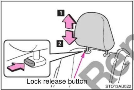 1 2 Lock release button STO13AU022