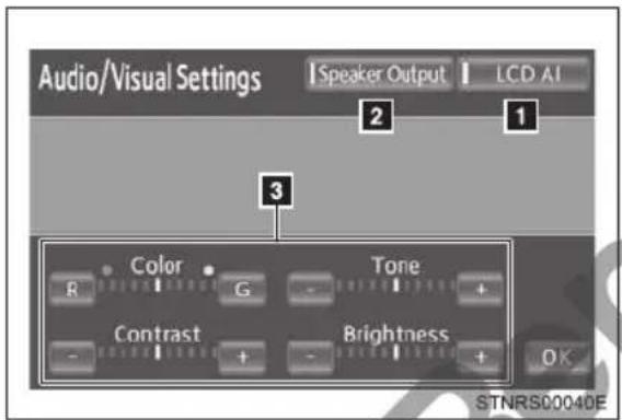 Audio/Visual Settings Speaker Output LCD AI 2 1 3 Color G Tone + Contrast + Brightness + OK STNRS00040E