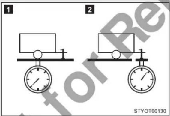1 2 STYOT00130