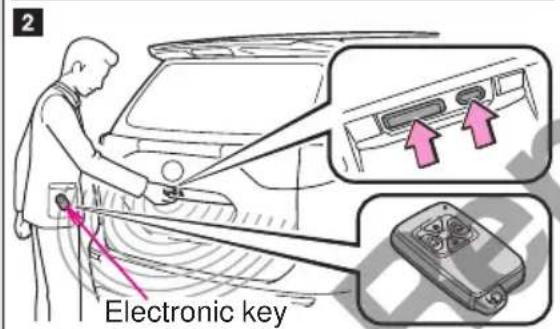 Electronic key