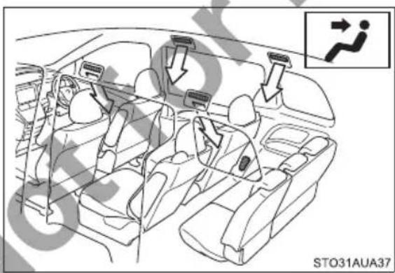 TOYOTA Previa (2016) - Air outlets and air flow - 1