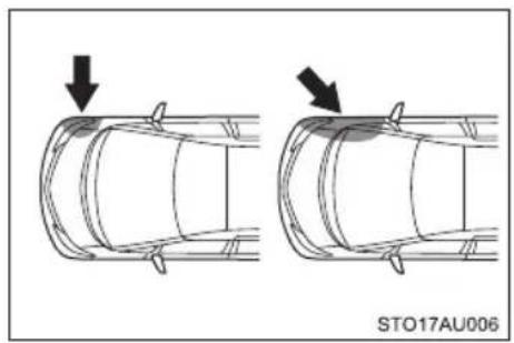 TOYOTA Previa (2016) - ■Types of collisions that may not deploy the SRS airbags (SRS side and curtain shield airbags) - 1