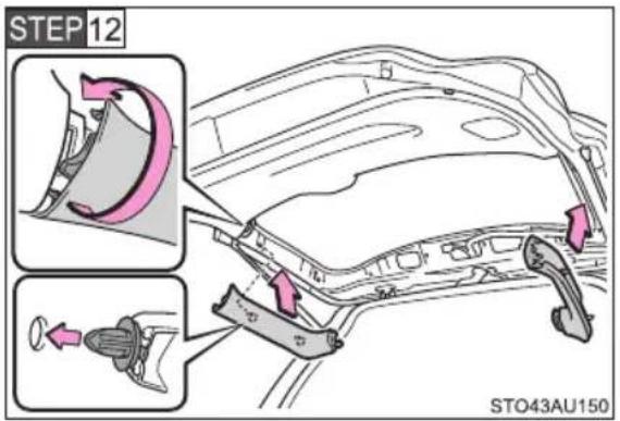 STEP 12 STO43AU150