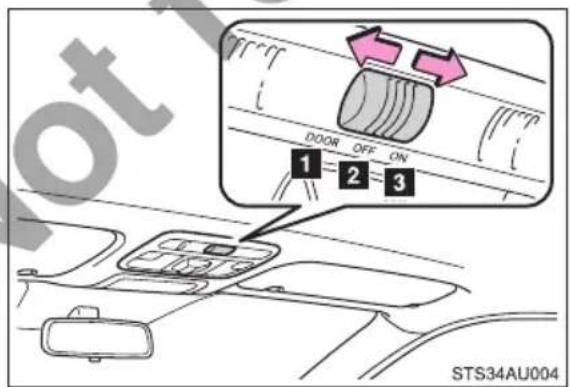 DOOR OFF ON 1 2 3 STS34AU004