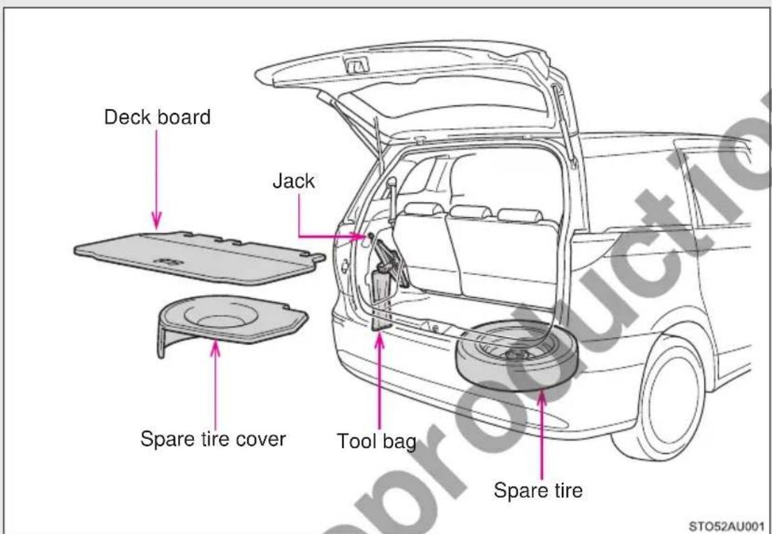Deck board Jack Spare tire cover Tool bag Spare tire STO52AU001