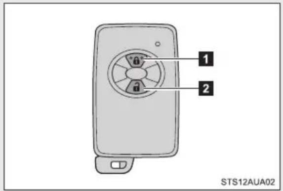 1 2 STS12AUA02