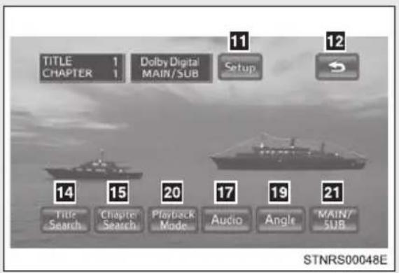 TITLE 1 CHAPTER 1 Dolby Digital MAIN/SUB Setup 11 12 14 15 20 17 19 21 Title Search Chapter Search Playback Mode Audio Angle MAIN/SUB STNRS00048E