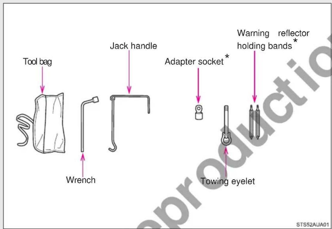 Tool bag Wrench Jack handle Adapter socket* Warning reflector holding bands* Towing eyelet STS52AUA01
