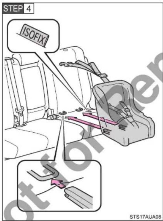 STEP 4 ISOFIX STS17AUA08