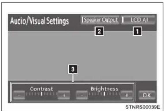 Audio/Visual Settings Speaker Output LCD AI 2 1 3 Contrast Brightness - + - + OK STNRS00039E