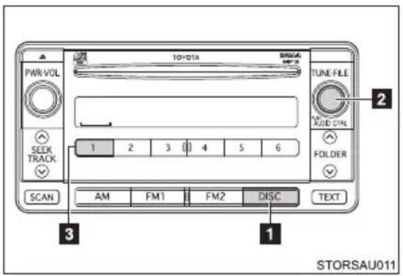 PWR-VOL TOYOTA BRAGA MF-2 TUNE-FILE 2 3 1 2 3 4 5 6 FOLDER SCAN AM FM1 FM2 DISC TEXT STORSAU011