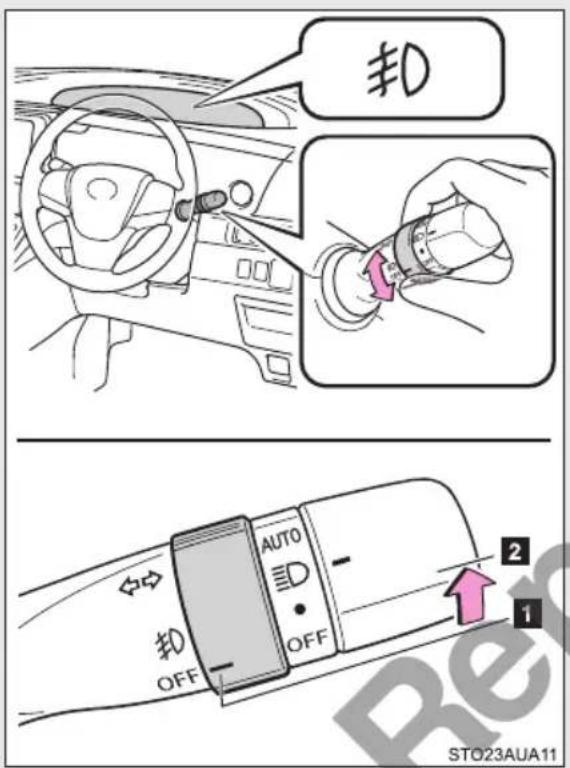 手动 OFF AUTO OFF 2 1 STO23AUA11