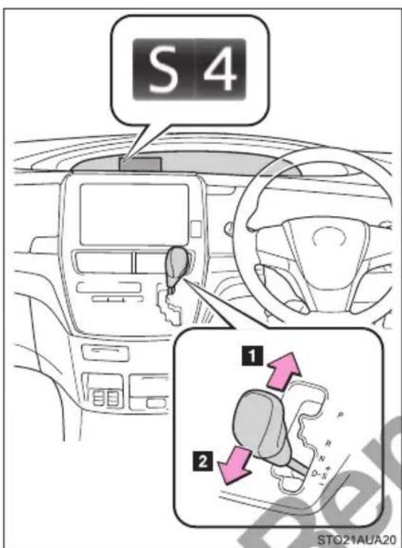 S 4 1 2 STO21AUA20