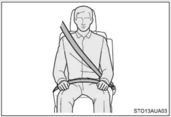 TOYOTA Previa (2016) - ■ Correct use of the seat belts - 1